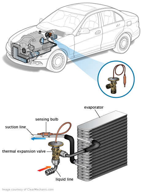 See B3691 repair manual